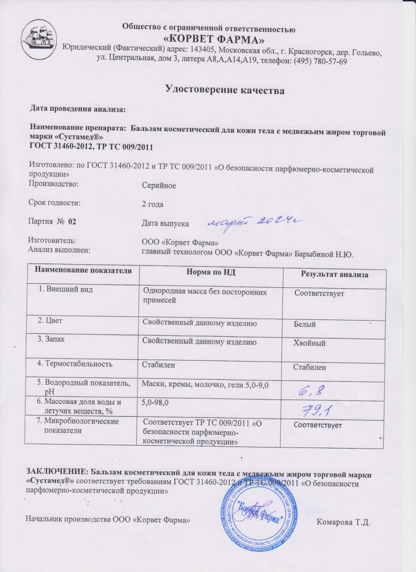 Паспорт №03202402